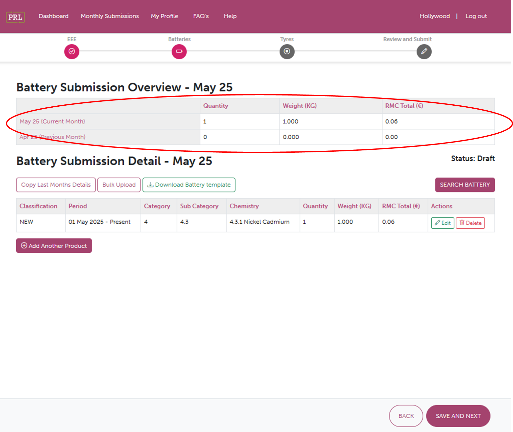 Screenshot of Summary Submission Page