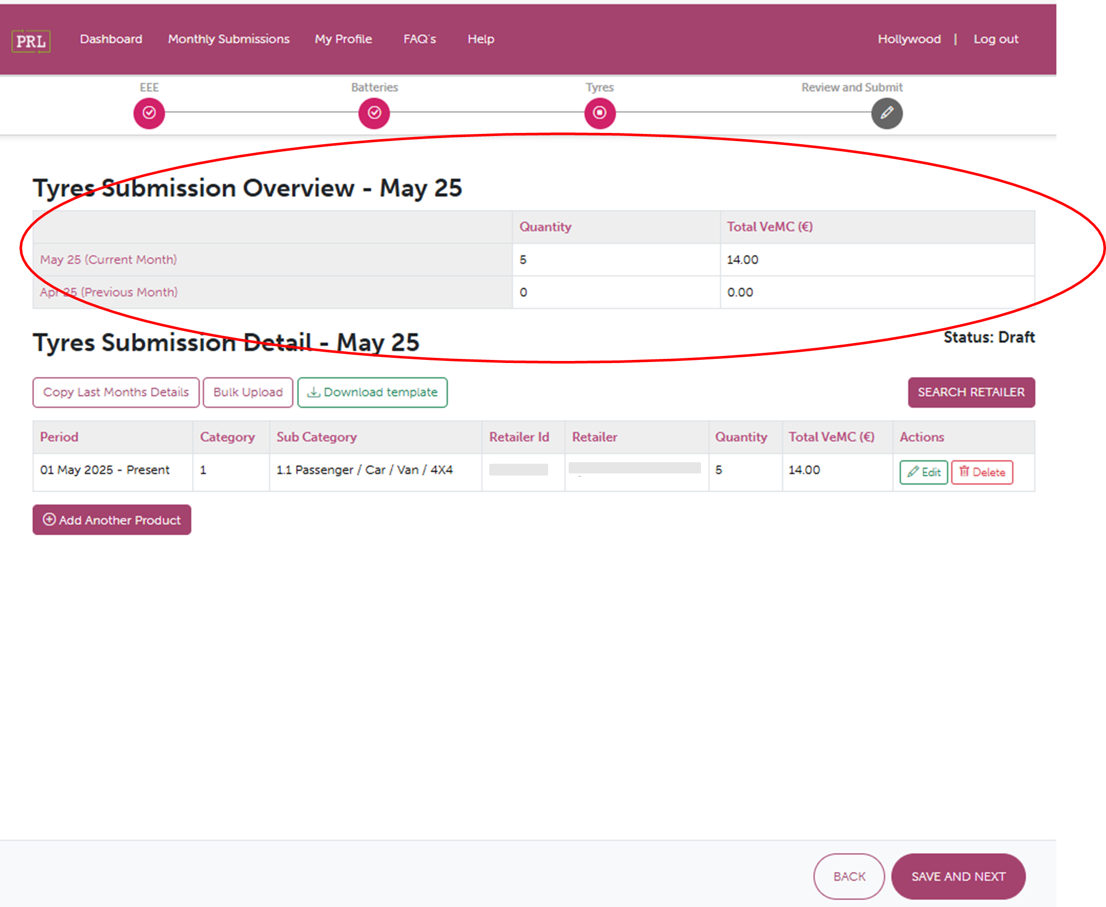 Screenshot of Submission Summary